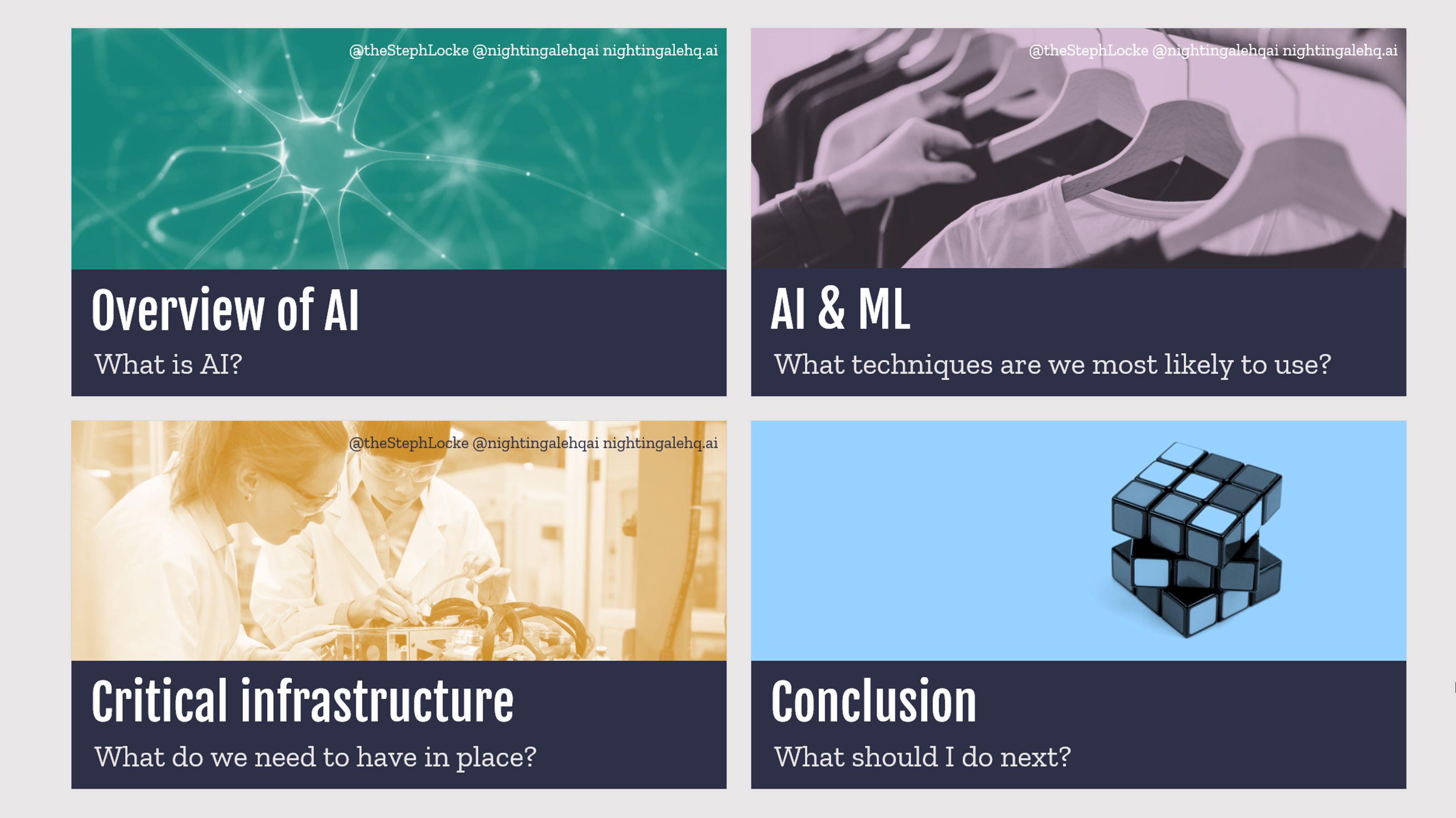 AI for manufacturing - technical perspective AI for manufacturing - technical perspective