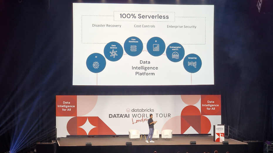 Keynote image from Data + AI World Tour showing Databricks's commitment to 100% Serverless compute options