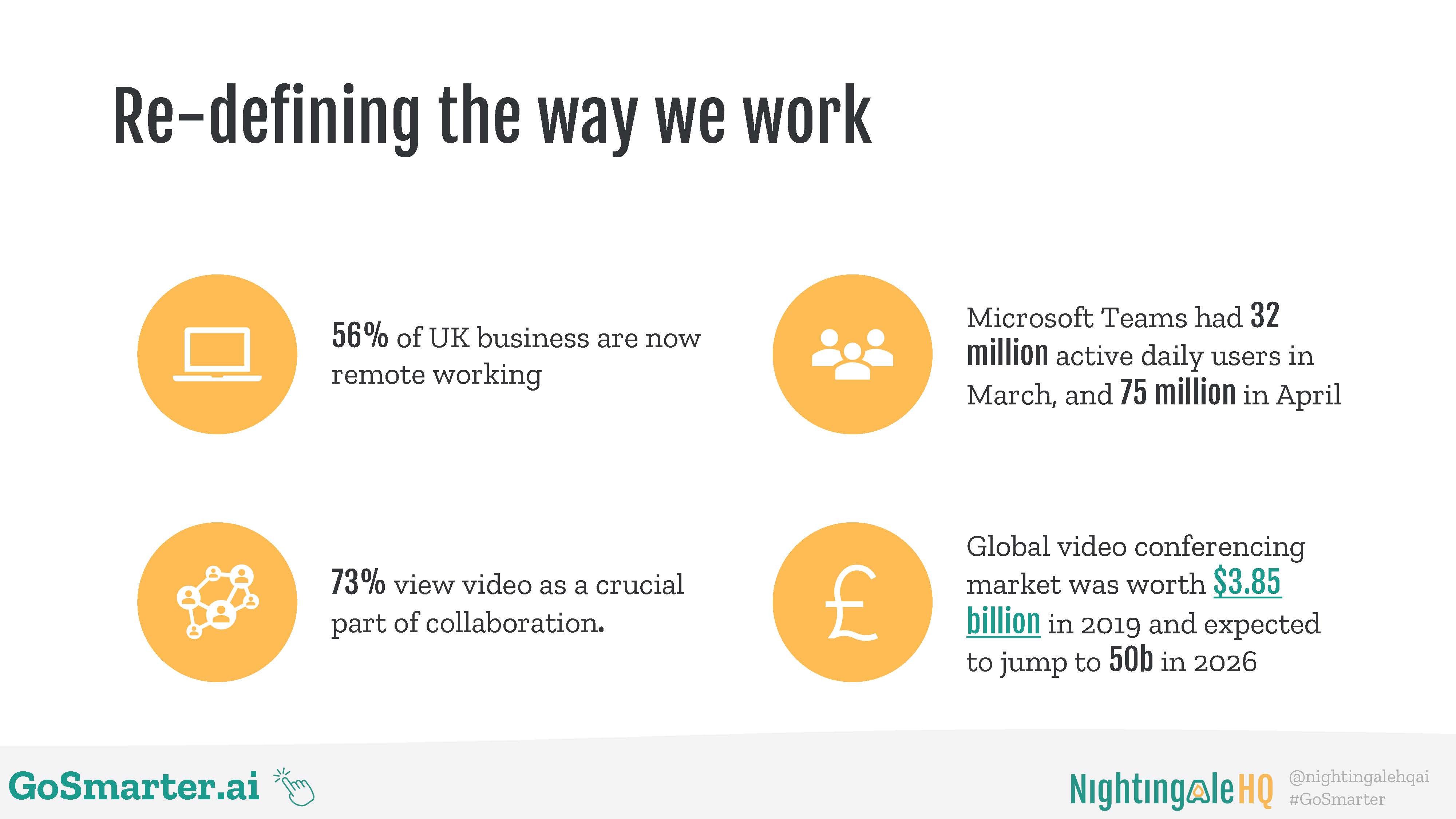 Productive Meetings Webinar