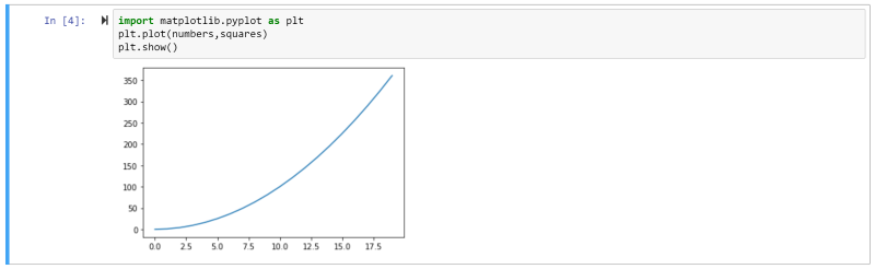 A matplotlib plot in jupyter notebooks