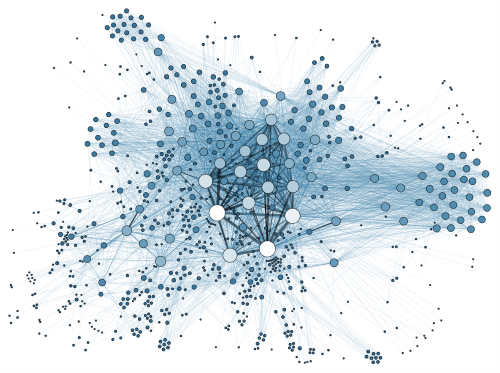 data
