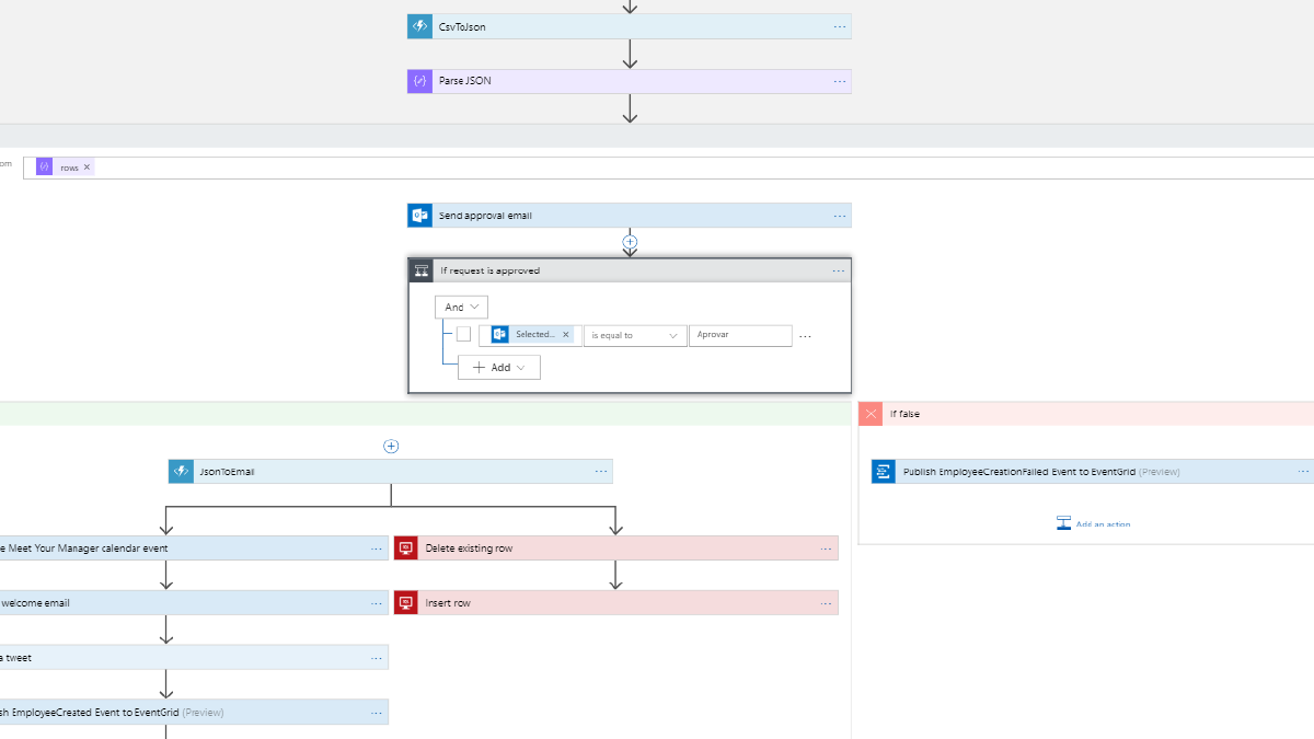 presentation logic apps