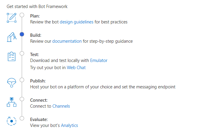 Getting started with Bot Framework configuration 
