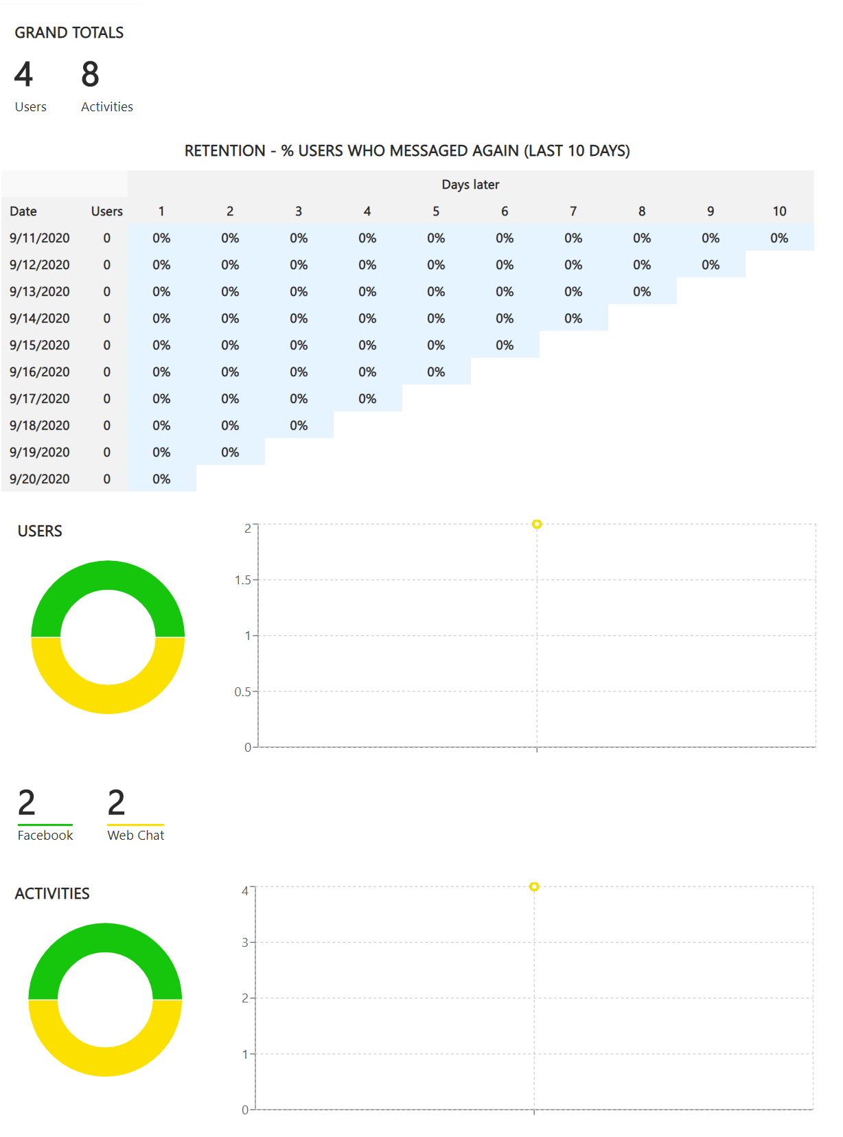 Analytics.png
